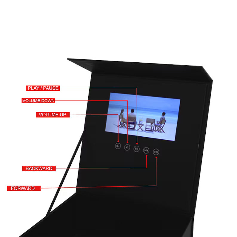 The Best Gift Ever :) Flowers Motion Video Box