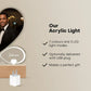 The Best Gift Ever :) Personalized Acrylic Light "Forever"