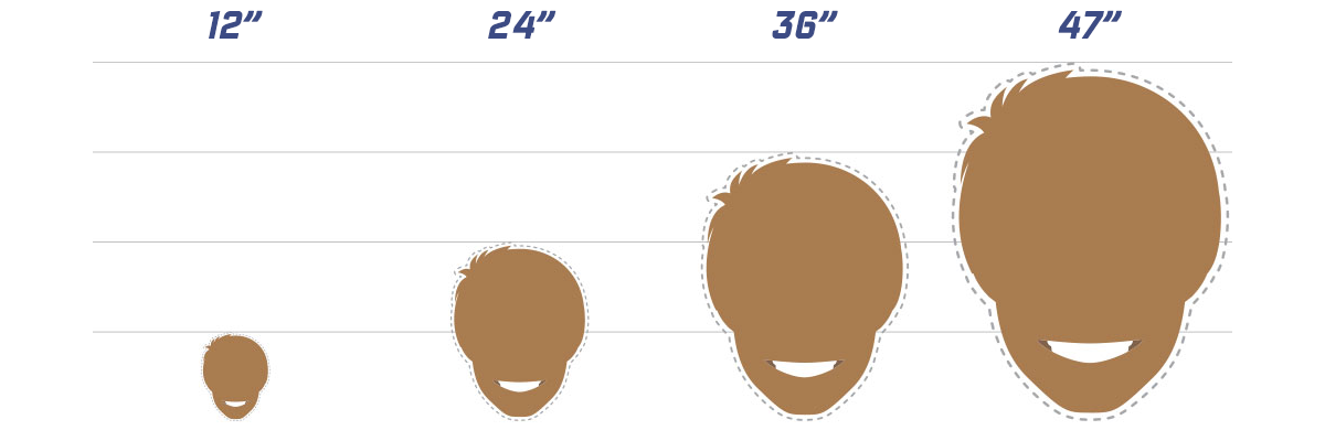 Cardboard Cutout Standees Big Head Cut Out